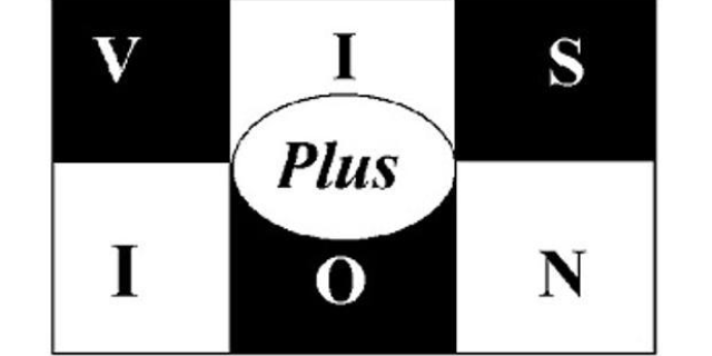 Schedule An Appointment - Vision Plus